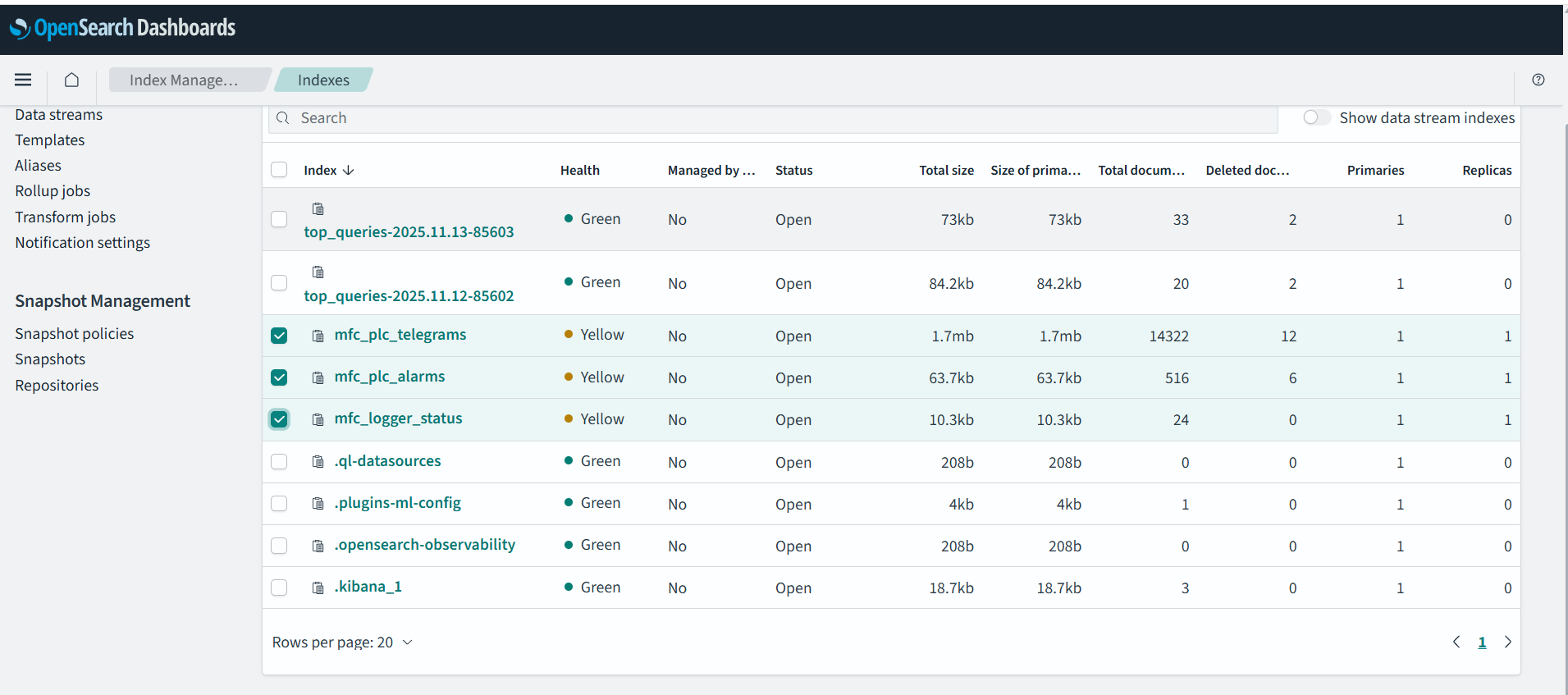 OpenSearch dashboard